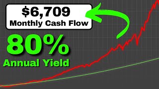 This Dividend Income Strategy Can Generate Insane Cash Flow [upl. by Ellirpa]