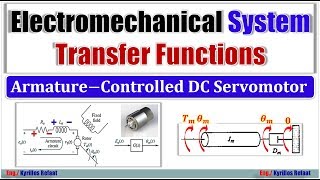 Electronic Basics 24 Stepper Motors and how to use them [upl. by Ruthven]