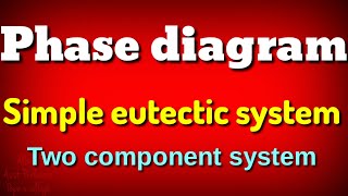 Phase diagramTwo componentsSimple eutectic systemDeterof freezing pt eutectic tempcompAllwyn [upl. by Nelle478]