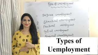 Types of Unemployment [upl. by Enelahs]