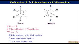 Conformational analysis of 12dichloroethane 12dibromoethane [upl. by Nilyarg419]