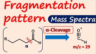 Fragmentation pattern in Mass spectroscopy [upl. by Anyehs]