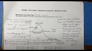 ECE402 Lecture 26 [upl. by Trotter40]