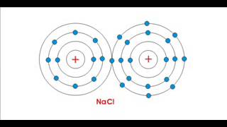 What is Ionization Example of the Ionisation Process using Sodium Chloride NaCl  Electrical4U [upl. by Ayenet]