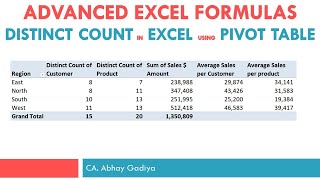 How to get distinct count inside pivot table full video [upl. by Sallyanne]