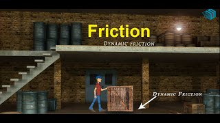 Types of Friction [upl. by Koetke]