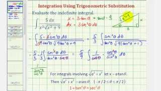 Ex 1 Integration Using Trigonometric Substitution [upl. by Carnahan]