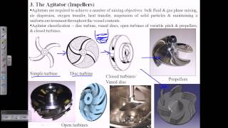 A typical industrial fermenter [upl. by Alsi738]