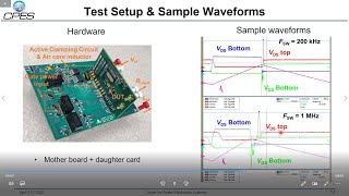 Overvoltage Ruggedness amp Dynamic Breakdown V of PGate GaN HEMTs in HighFrequency Switching to MHz [upl. by Assilaj]