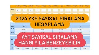 2024 YKS SAYISAL SIRALAMA HESAPLAMA  AYT SAYISAL SIRALAMA NASIL OLUR [upl. by Ayhtin52]