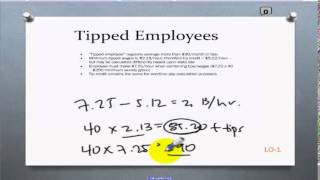 Tipped Employee Video [upl. by Jehiel138]