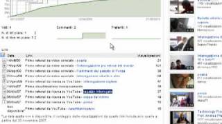 Come Visualizzare Le Statistiche Base Di un Video [upl. by Dleifxam]