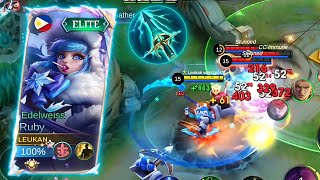 INSANE FULL DAMAGE RUBY WITH SKY PIECER CARRIES🔥BEST RUBY BUILD AND ROTATION 2024 [upl. by Cathyleen]