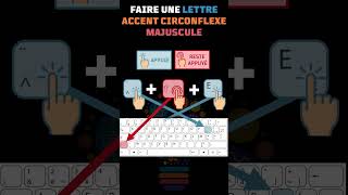 Comment faire une lettre accent circonflexe majuscule sur un clavier dordinateur [upl. by Sabec543]