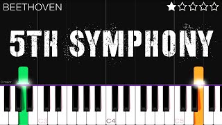 Beethoven  5th Symphony  EASY Piano Tutorial [upl. by Ativoj]