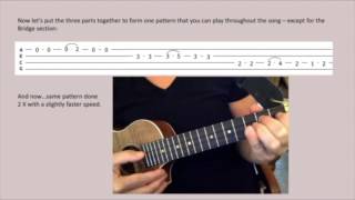 quotKnee Deepquot Zac Brown BandBuffet Uke Play along [upl. by Nnylyaj]