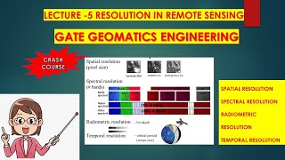 Lecture 5  Resolution in remote Sensing GATE GEOMATICS ENGINEERING TUTORIAL  GATE GEOMATICS [upl. by Undine]