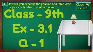 Class  9th Ex  31 Q 1 COORDINATE GEOMETRY Maths NCERT CBSE [upl. by Sigsmond]