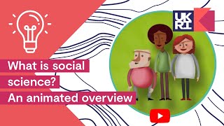 What is social science  An animated overview SocialScience [upl. by Alur]