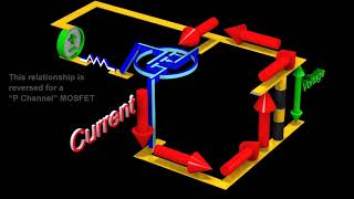 Transistors  Field Effect and Bipolar Transistors MOSFETS and BJTs [upl. by Aisayt]