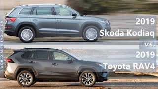 The 2024 Skoda Kodiaq Vs 2024 Honda CRV Comparison Details [upl. by Pfaff637]