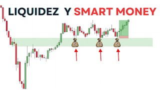 Entiende la LIQUIDEZ y el SMART MONEY se volverá FACIL [upl. by Aelc412]