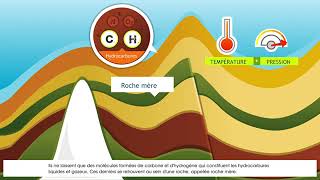 La formation du pétrole [upl. by Eylatan282]