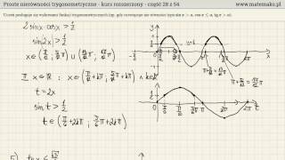 Proste nierówności trygonometryczne  kurs rozszerzony [upl. by Yl]