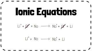 Ionic Equations  GCSE Chemistry Revision [upl. by Nwaf]