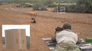 65 CREEDMOOR LOAD TEST [upl. by Doyle772]