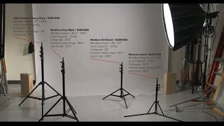 Matthews Kit Stand Comparison [upl. by Fairley]