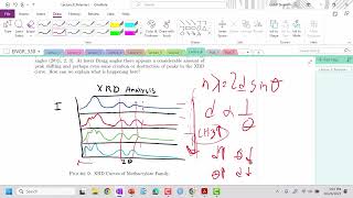 Lecture 8 XRD and DSC Analysis of Polymeric Materials [upl. by Jahdal]