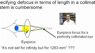 Optics Tutorial  5  Near collimation Newtons Thin Lens Equation [upl. by Oelak]