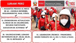 LURAWI PERÚ  EJECUCION DE AII TRABAJA PERU  CRONOGRAMA ACTUALIZADO FORMATOS DE LURAWI PERU [upl. by Tobey31]