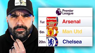 MY PREMIER LEAGUE 2425 PREDICTIONS [upl. by Nelloc]