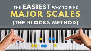 How To Memorize EVERY Major Scale On Piano [upl. by Opaline]