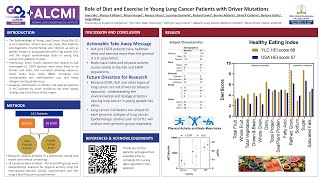 EoYLC eposter presentation WCLC 2024ALCMI [upl. by Rowena234]