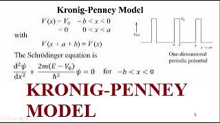 Solving Schrodinger Equation for Kronig Penney Model  Solid State Physics  BSc amp MSc Physics [upl. by Ahsiruam989]