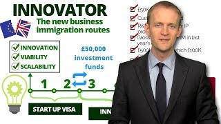 INNOVATOR VISA for the UK 🇬🇧 HOW TO APPLY in 2020 ✅️ [upl. by Notslar485]