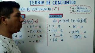 Relación de pertenencia en conjuntos Ejemplos [upl. by Phyllida]