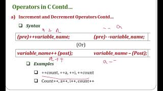 increment decrement operator [upl. by Betz848]