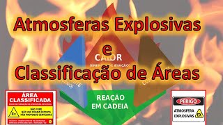 Atmosferas explosivas e classificação de áreas ABNT NBR IEC 60079  Risco de explosão [upl. by Adabel562]