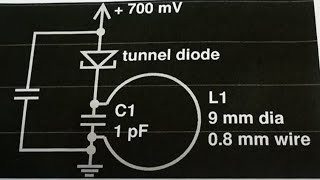 1817 Tunnel Diode AI301G part 3 of 3 Oscillator [upl. by Ytitsahc886]