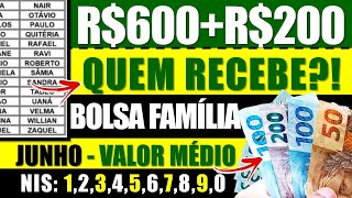 Bolsa Família 2023 A VERDADE SOBRE OS R600 ADICIONAL DE R200 DÉCIMO TERCEIRO E BLOQUEIOS [upl. by Wait]