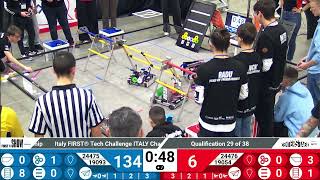 Lithuanian teams in FTC Italy Championship 4 [upl. by Anirba497]