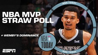 The NBA MVP Straw Poll amp Victor Wembanyamas DOMINANCE for the Spurs 🏀  NBA Today [upl. by Coucher271]