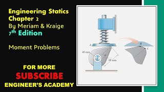 STATICS  Chapter 2  P253  7th Edition  Moments  Engineers Academy [upl. by Wilhelm379]