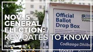 Key dates to know for the 2024 election [upl. by Bastian92]