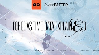 eo SwimBETTER Force Vs Time data explained  December 2023 [upl. by Marris514]