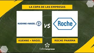 Kuehne Nagel atropella a Roche [upl. by Atalayah297]